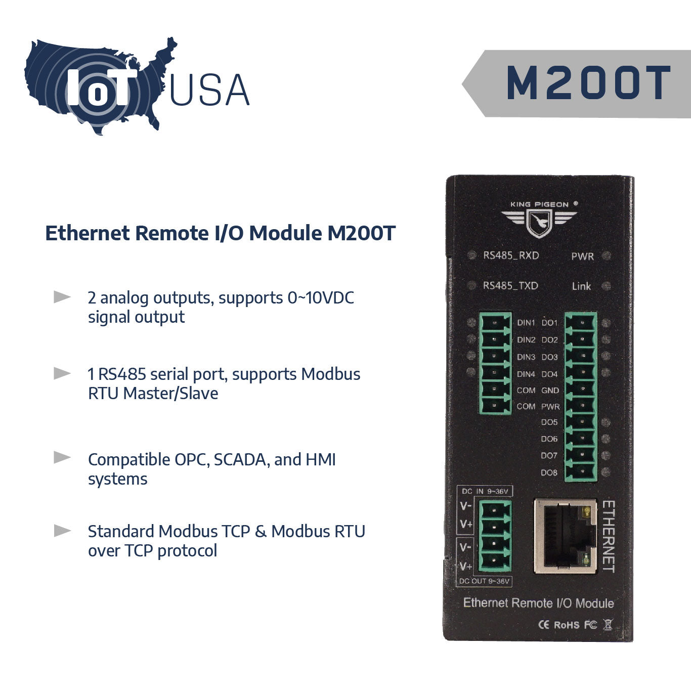 M200T Analog Output Module - IOT USA