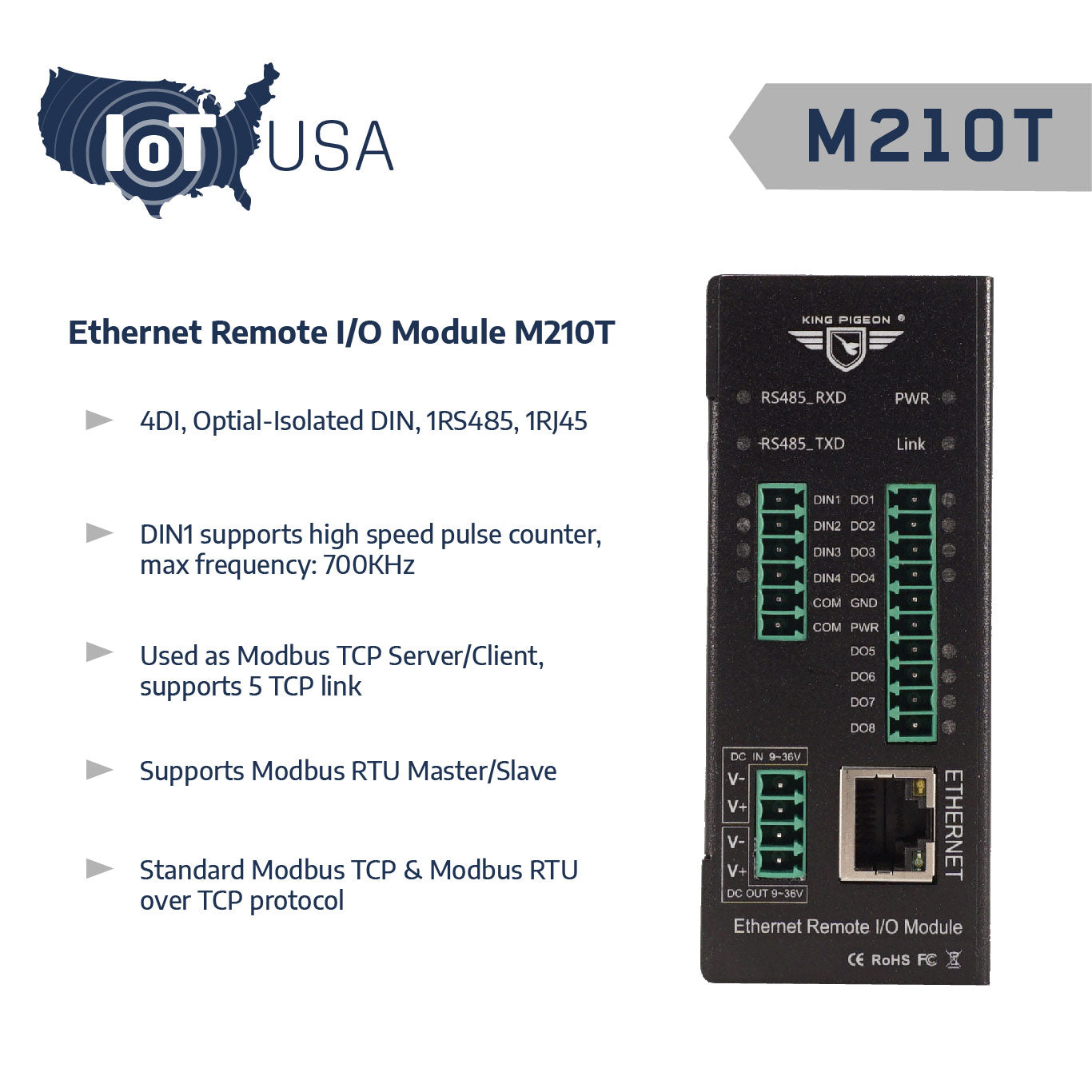 M210T Digital Input Modules - IOT USA