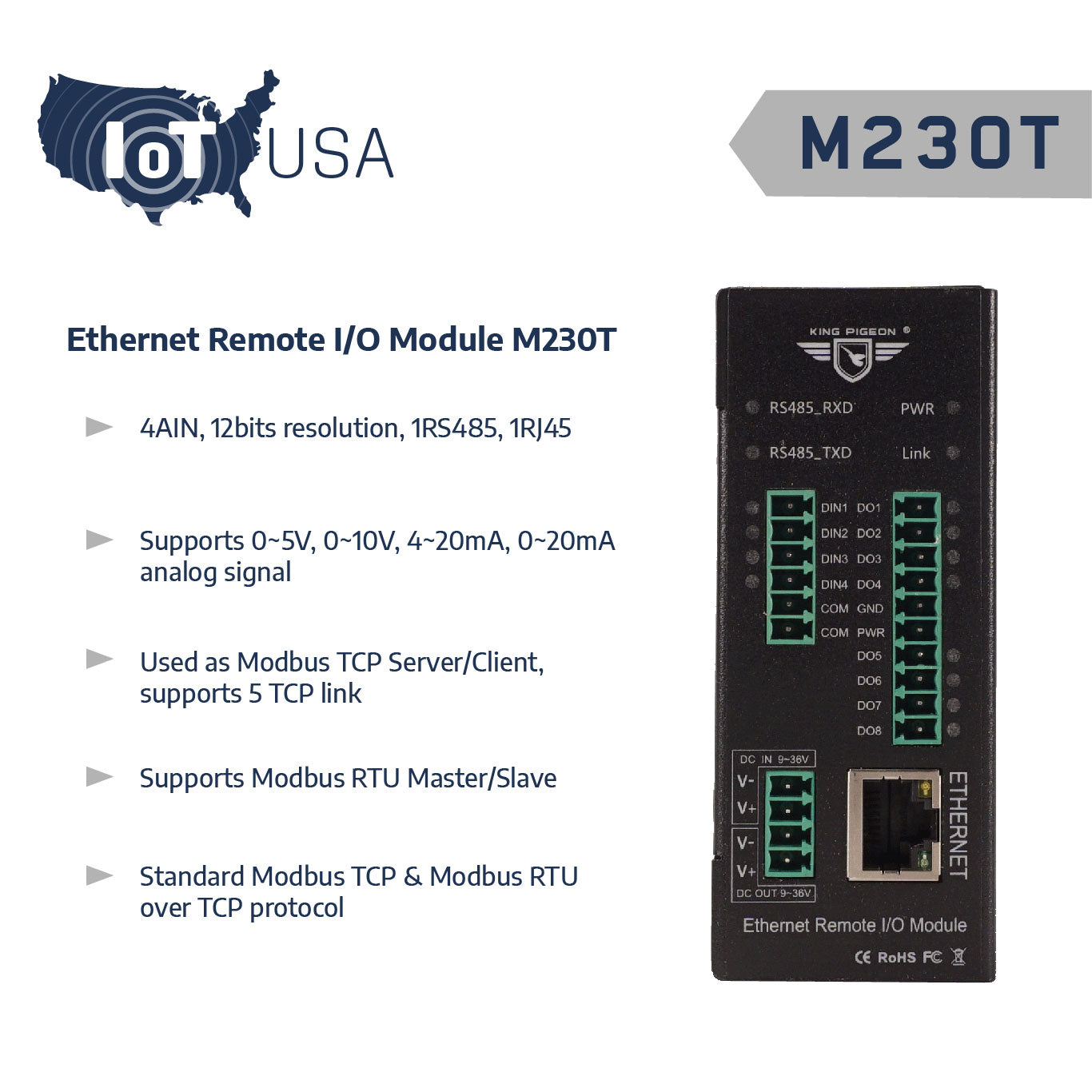 M230T Analog Input Module - IOT USA